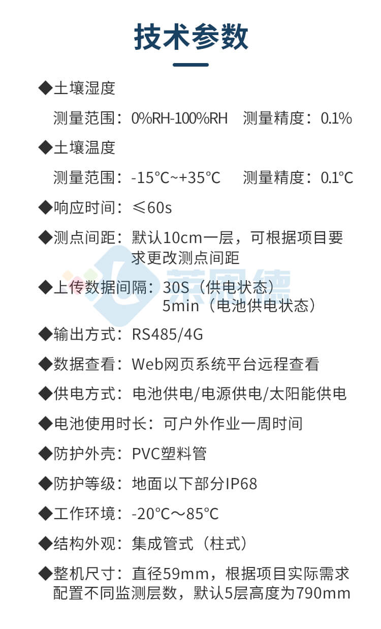 管式土壤墑情監測儀