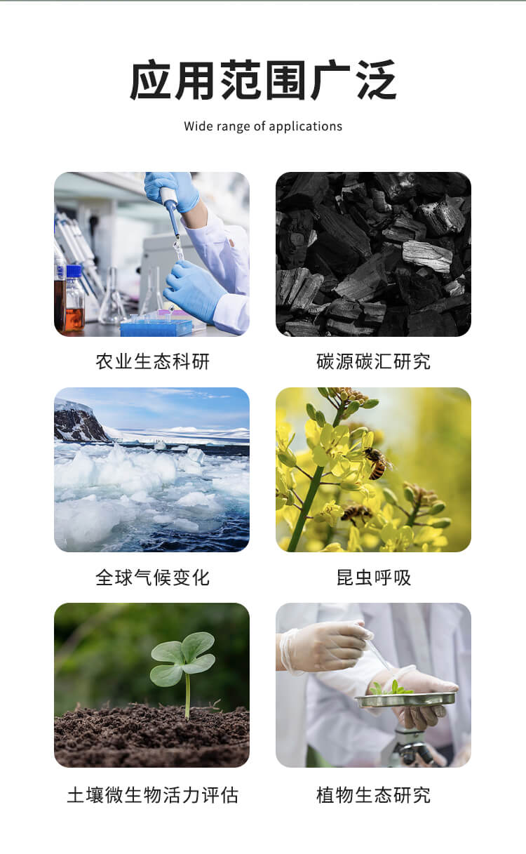 土壤呼吸測定儀