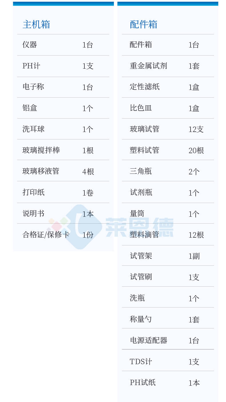 高精度土壤重金屬檢測儀
