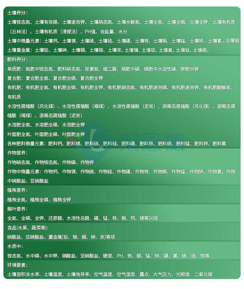 土壤微量元素快速檢測儀