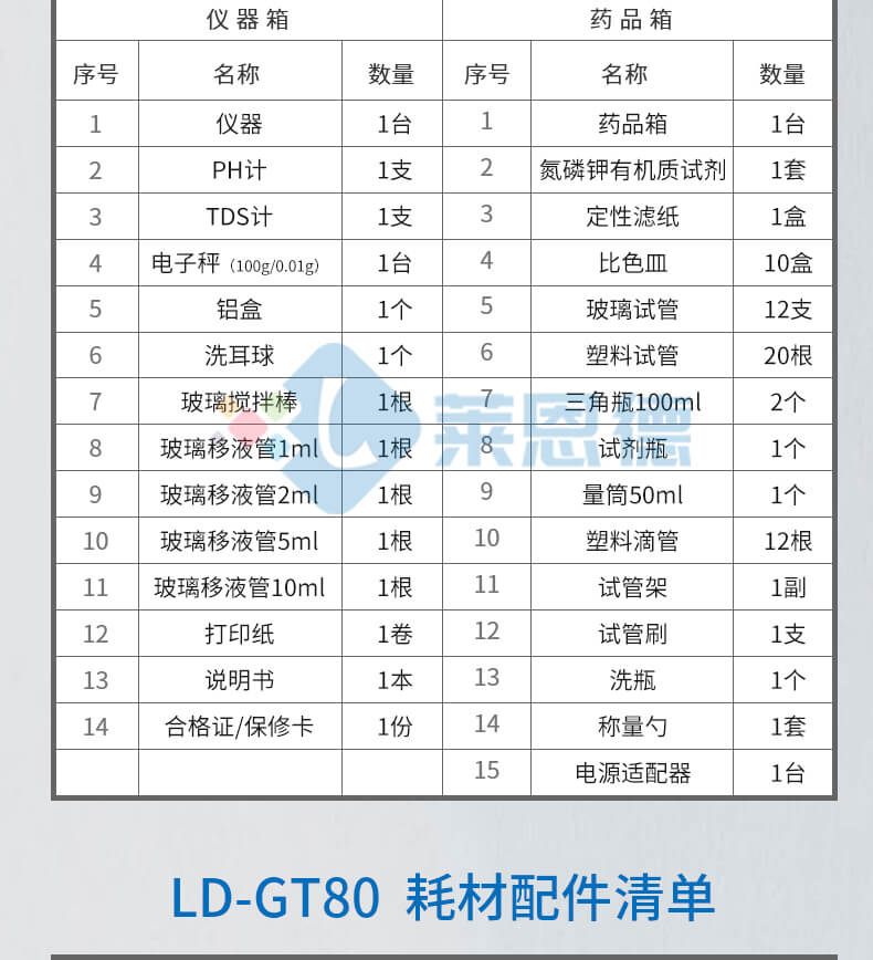 高智能土壤多參數測試系統