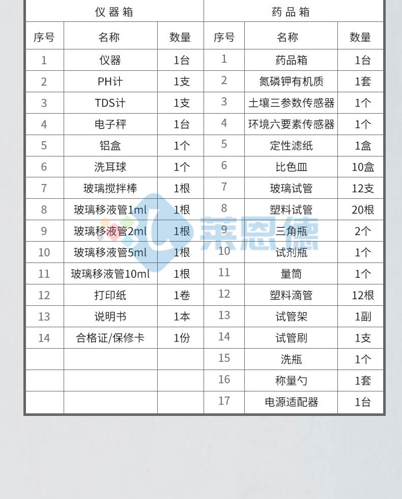 高智能土壤多參數測試系統
