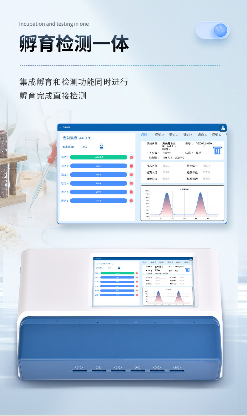熒光食品綜合檢測儀