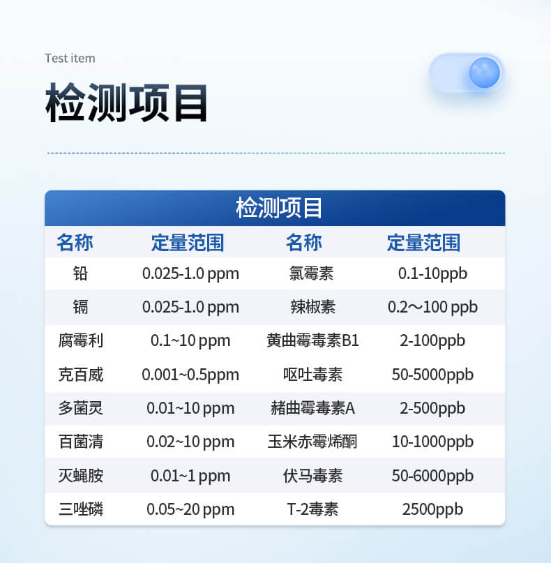 熒光定量食品綜合檢測儀