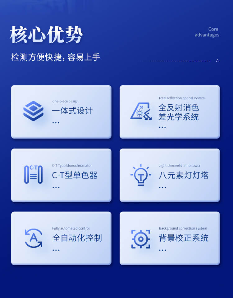 原子吸收光譜儀