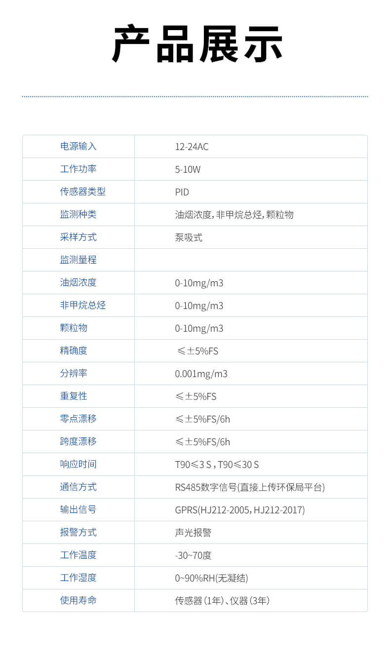 便攜式油煙檢測儀