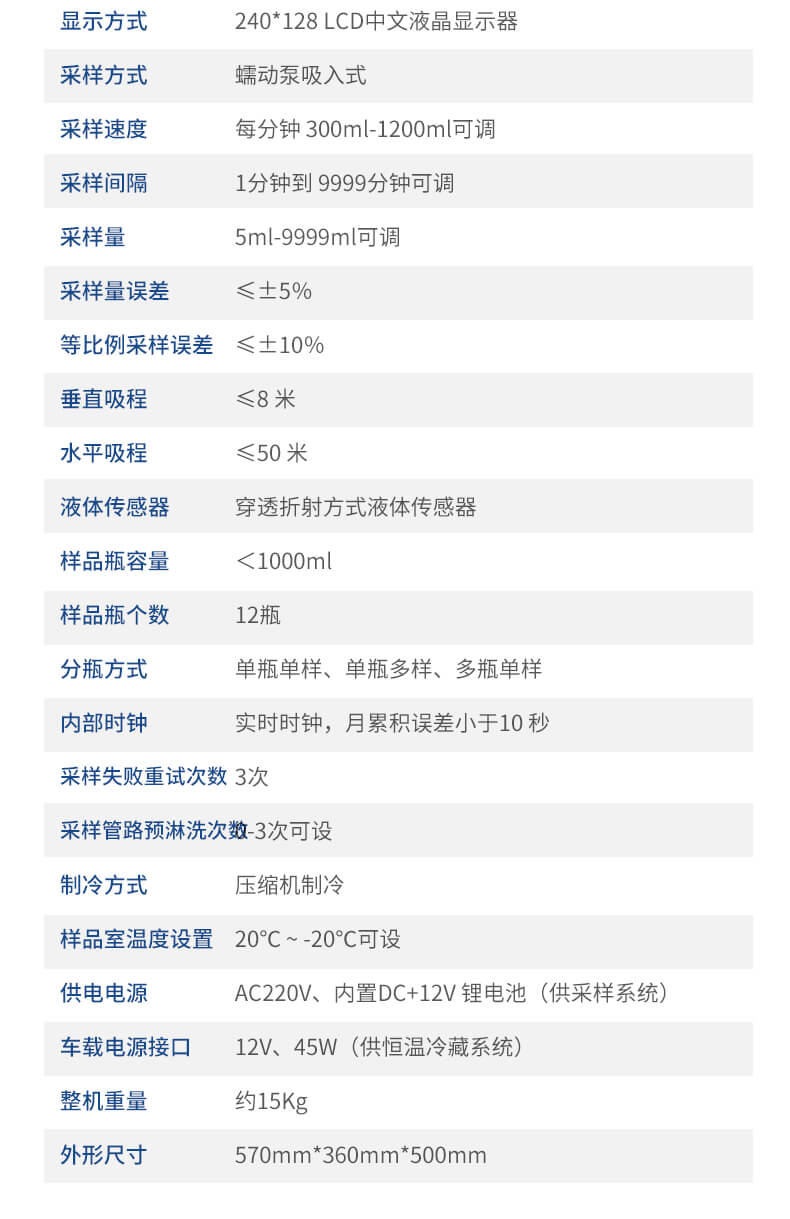等比例水質采樣器