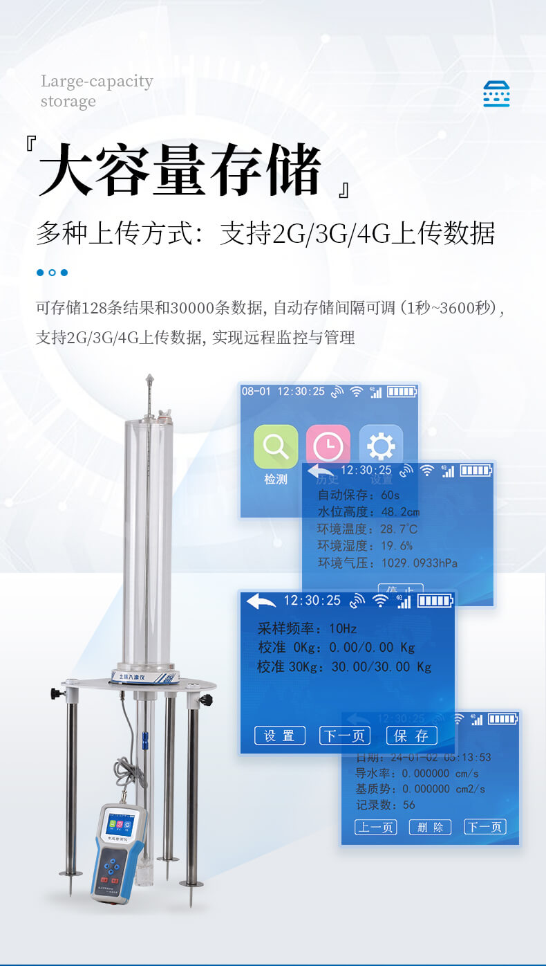 土壤入滲率檢測儀