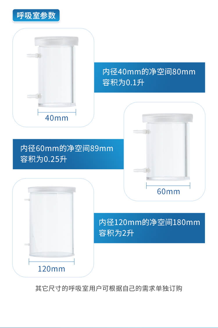 果蔬呼吸測定儀