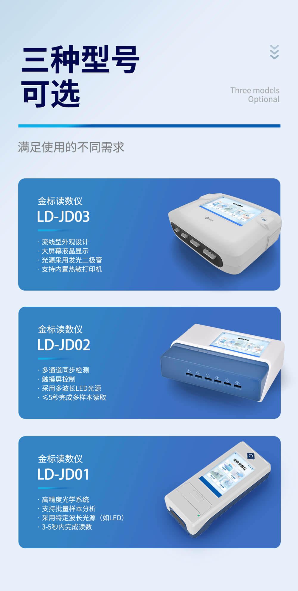 高精度金標讀數儀