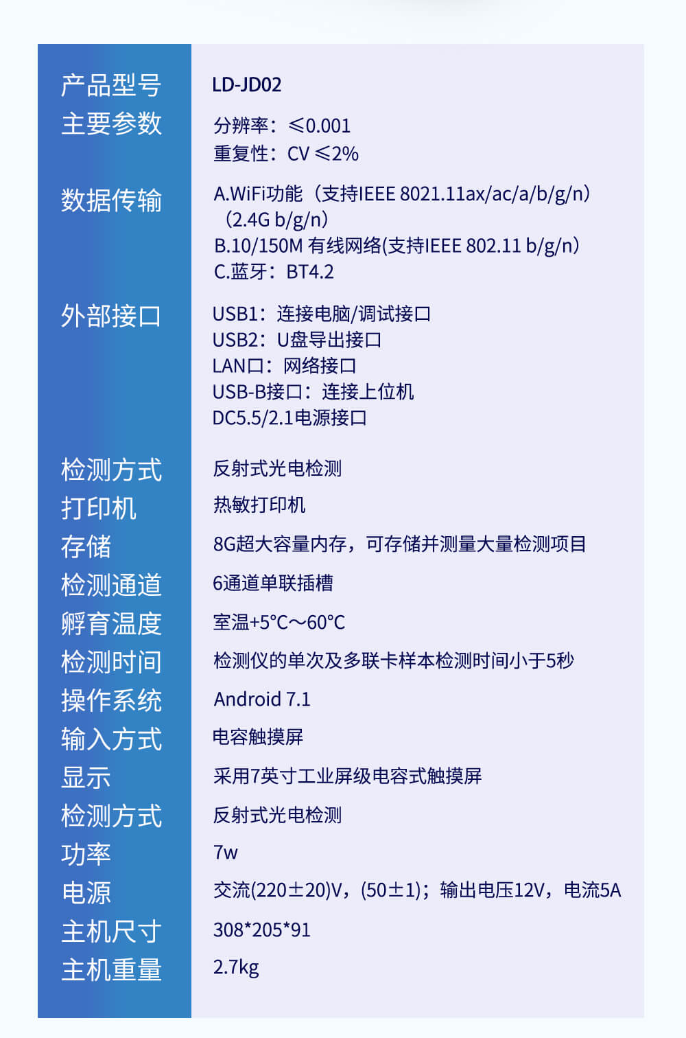 高精度金標讀數儀