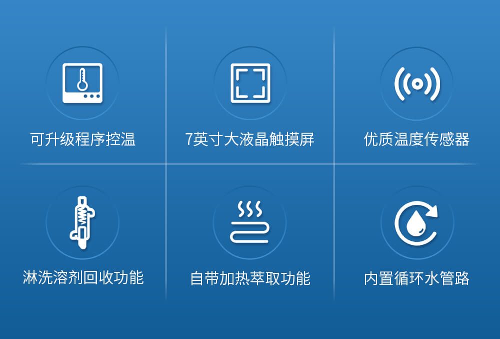 全自動脂肪檢測儀