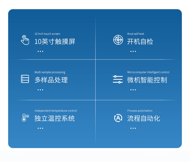 全自動二次熱解析儀