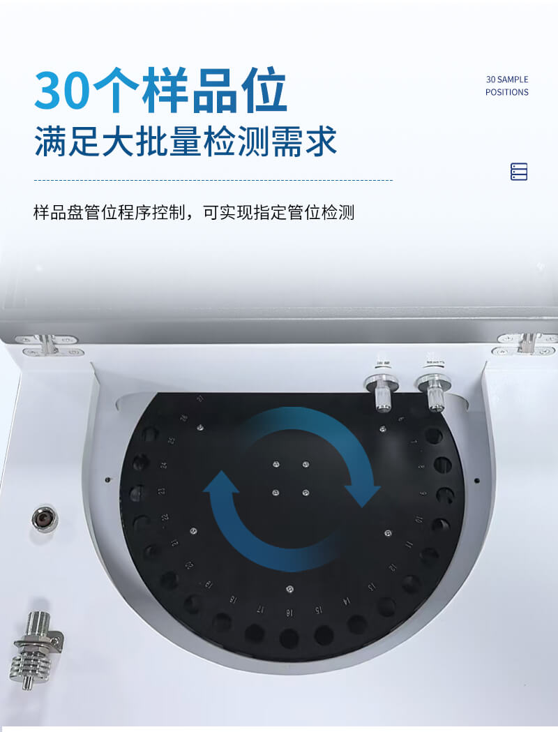 全自動二次熱解析儀