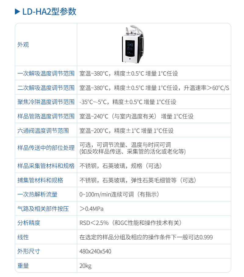 全自動二次熱解析儀