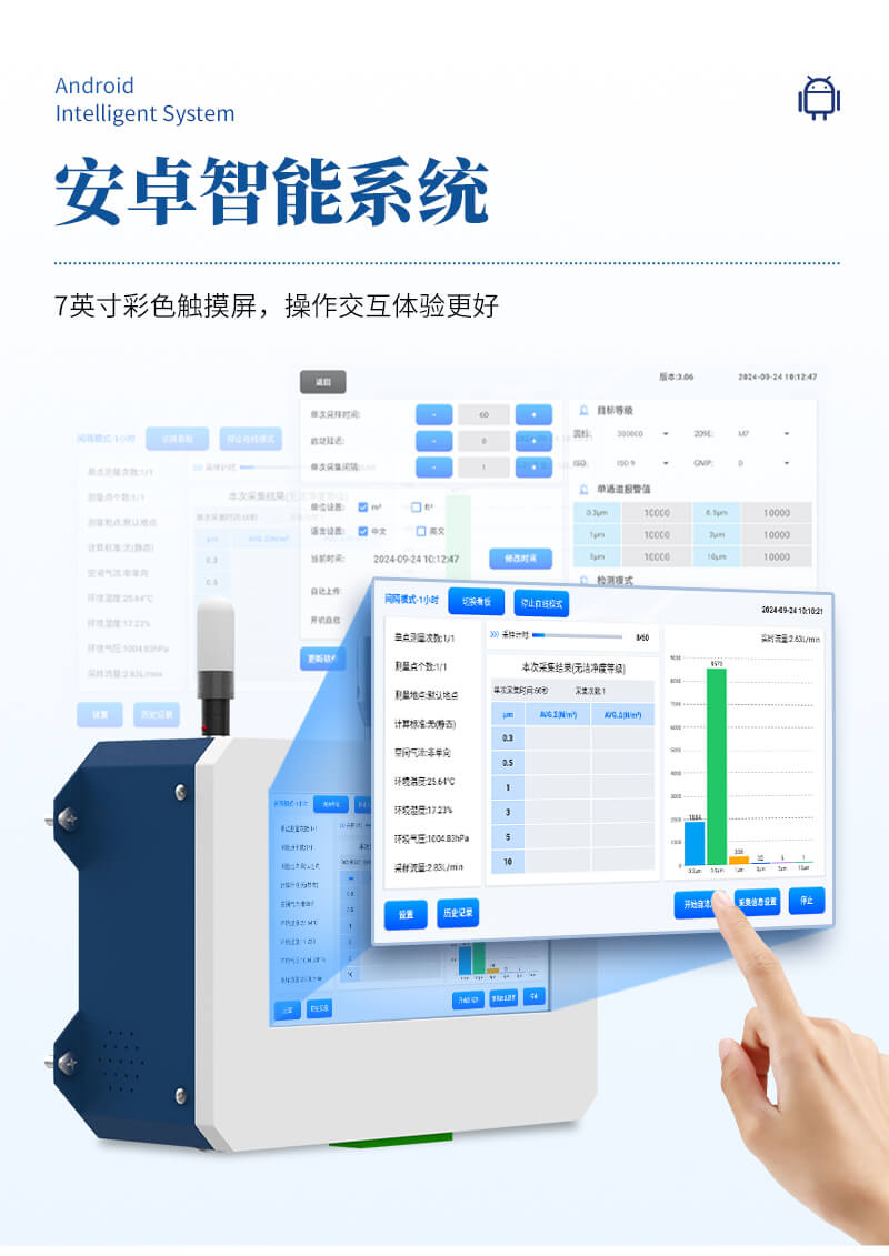 在線塵埃粒子監測系統