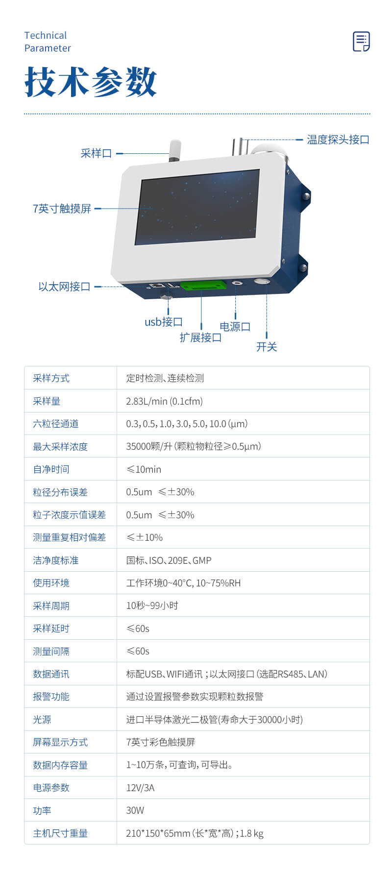 在線塵埃粒子監測系統