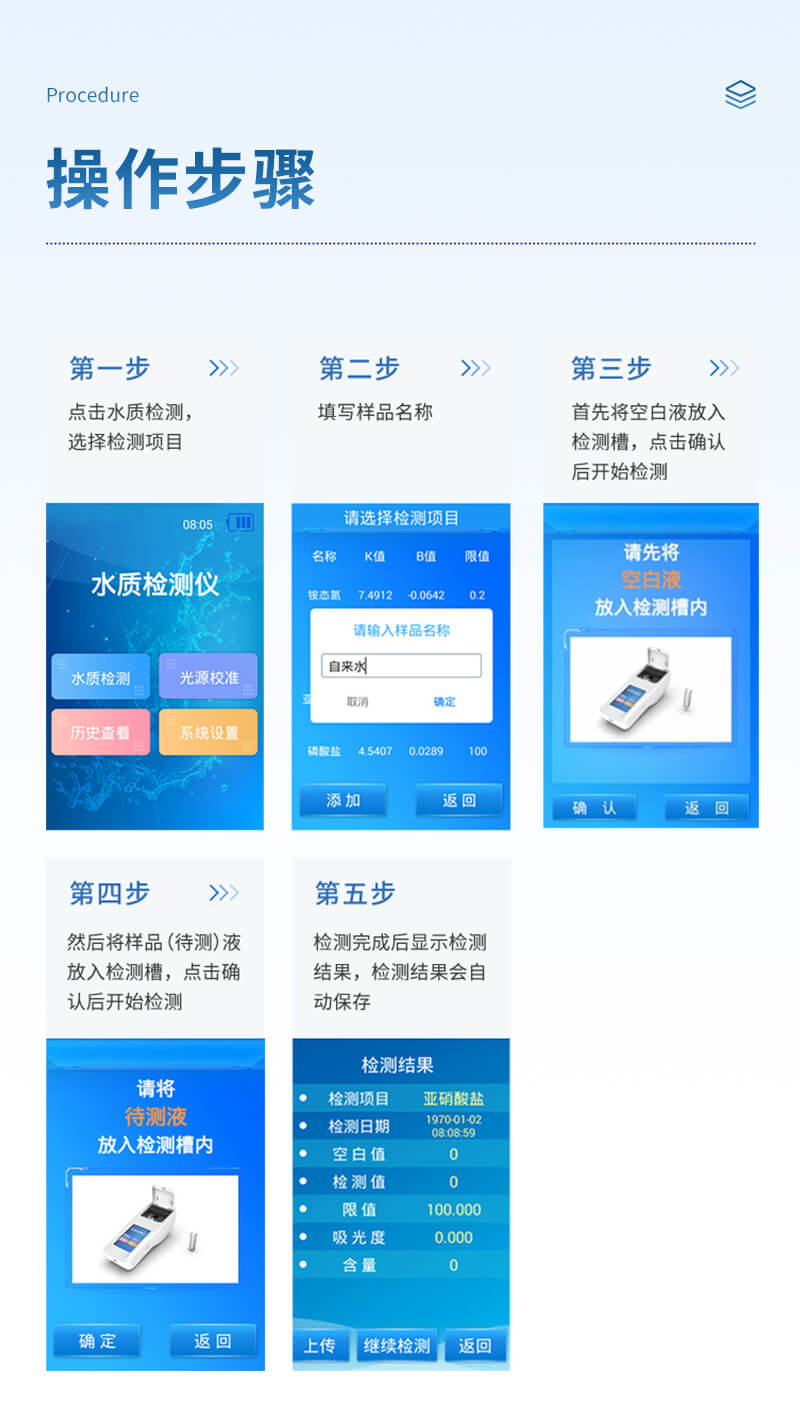 總硬度總堿度檢測(cè)儀