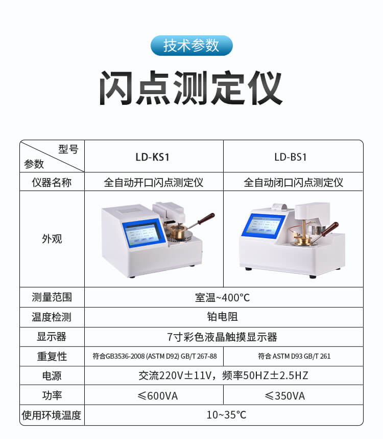 開口閃點(diǎn)測試儀