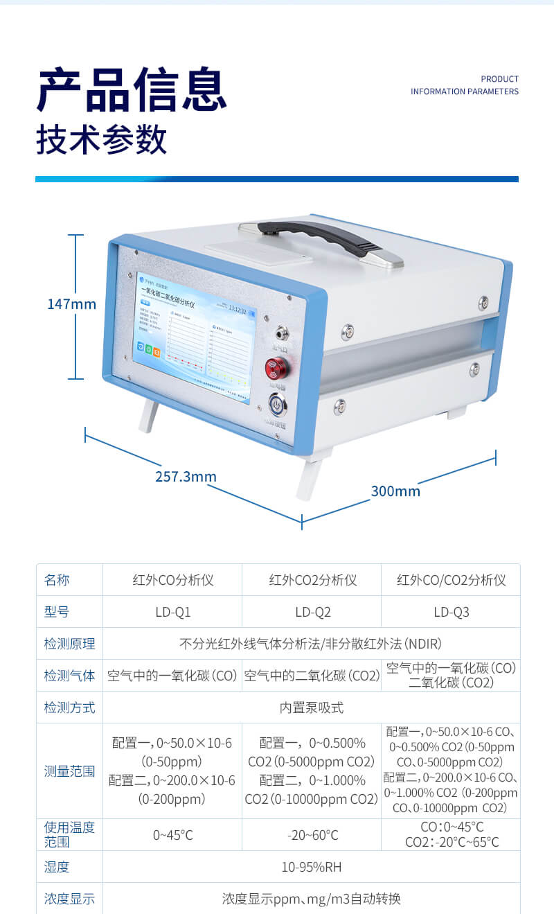 紅外一氧化碳分析儀